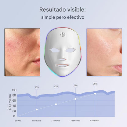 Máscara de luz LED, para la cara, 7 colores de luz roja, dispositivo de cuidado facial en casa, portátil, inalámbrico y recargable